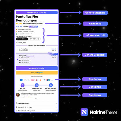 SHOPIFY NairineTheme PRO